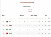 金年会网址-关于排球赛季收官，冠军榜单揭晓的信息