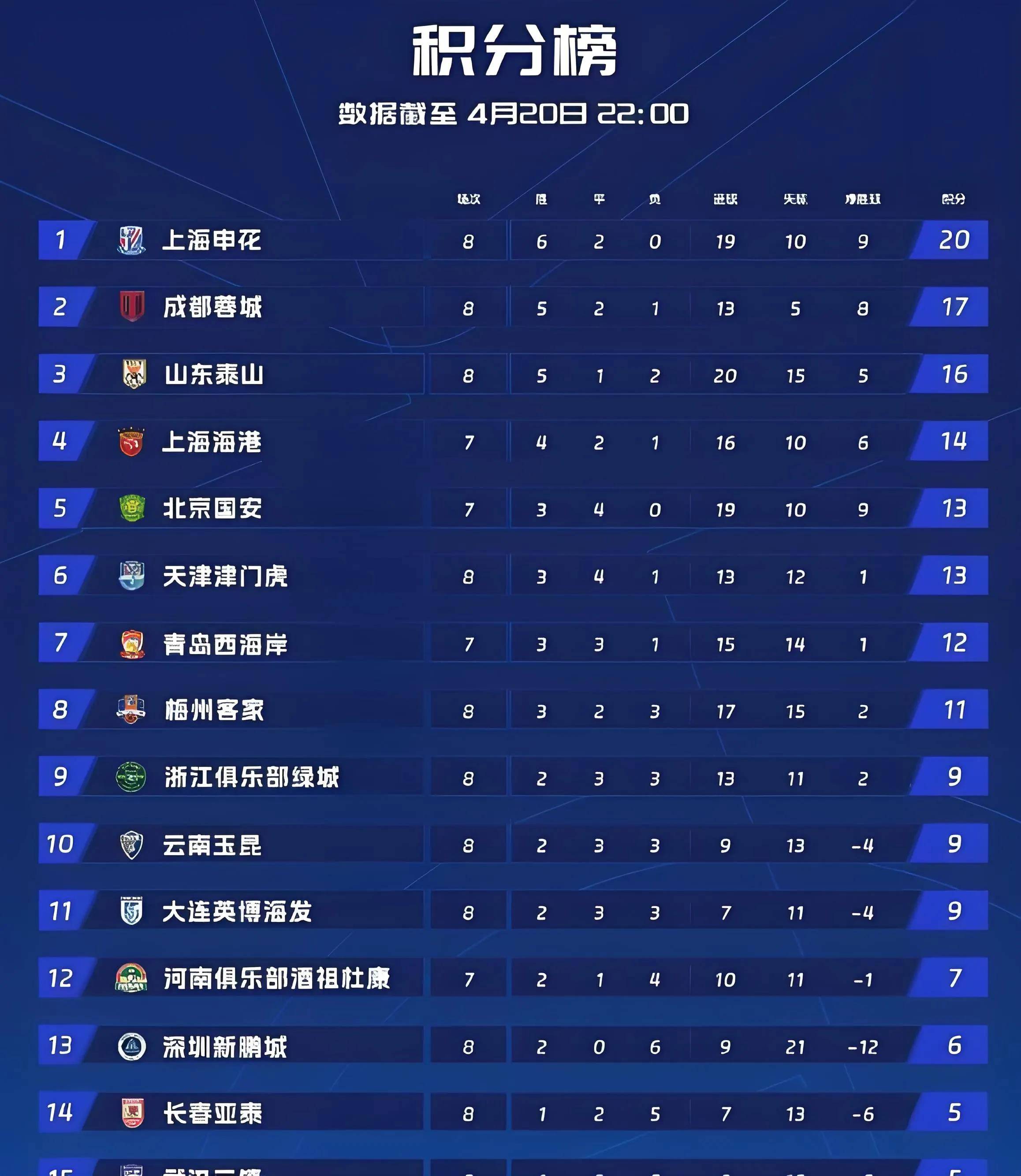 黑马崛起！低排名球队连胜势头不可挡的简单介绍