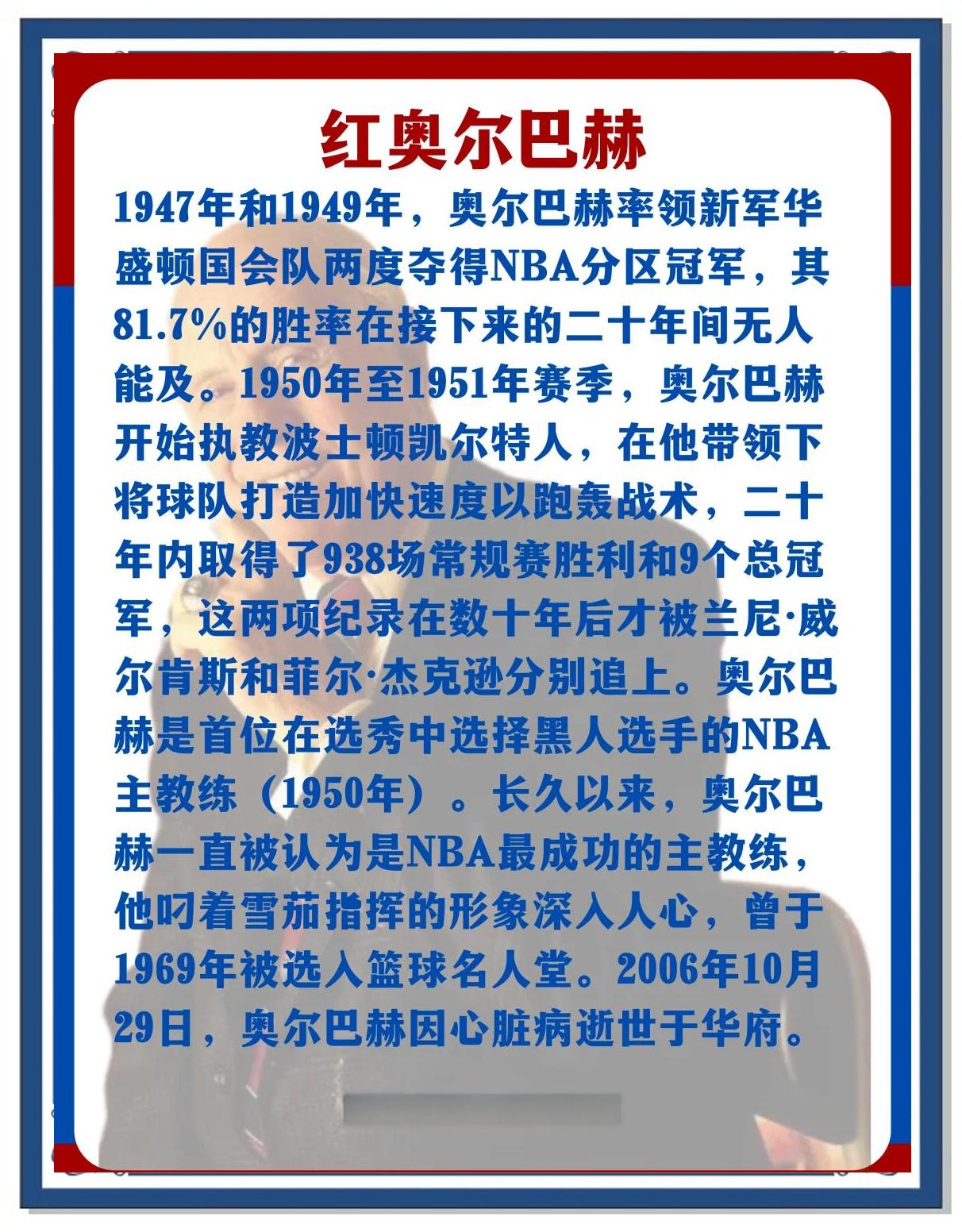 包含著名篮球教练发表最新战术心得，引发热议！的词条