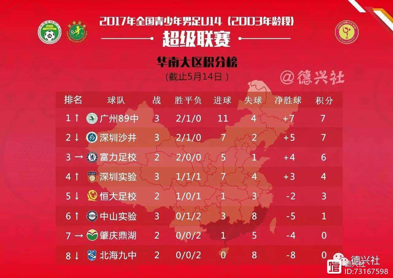 暂时领跑！强队表现抢眼，始终保持优势的简单介绍