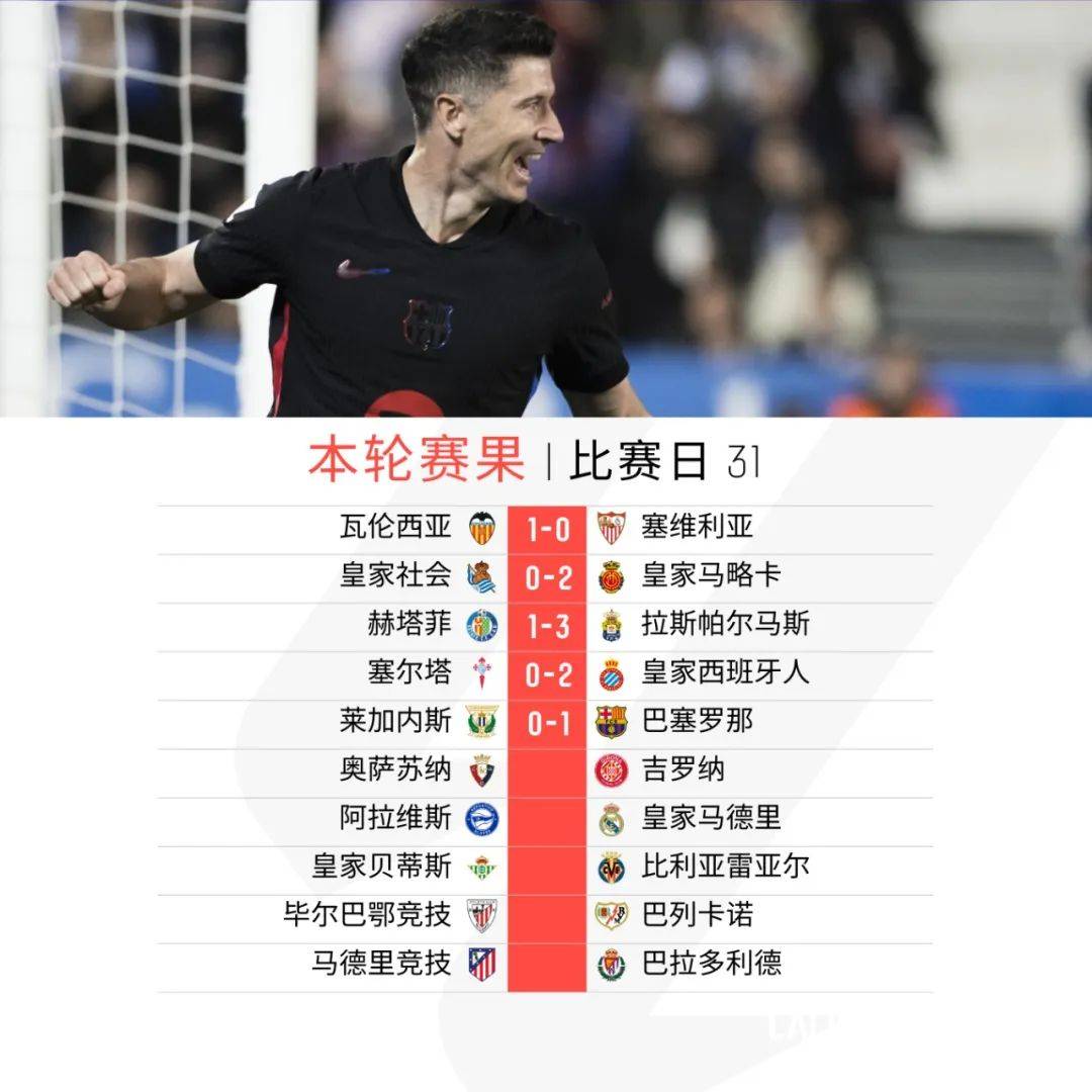 西班牙人客场挑战马略卡，积极备战