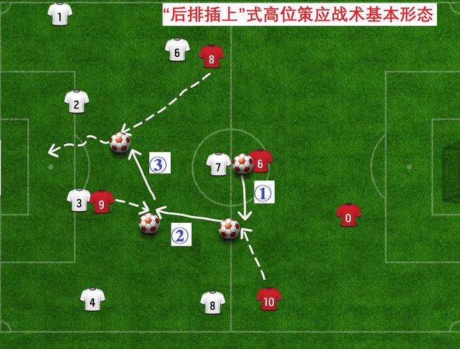 中场策应无法发挥，攻防不均导致失利的简单介绍