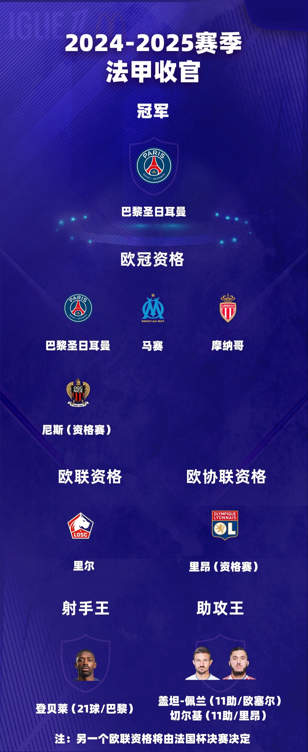 关于拜仁慕尼黑连胜终结！多特蒙德1-0击败卫冕冠军的信息