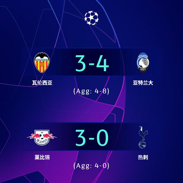 瓦伦西亚双杀，力保前进步伐的简单介绍