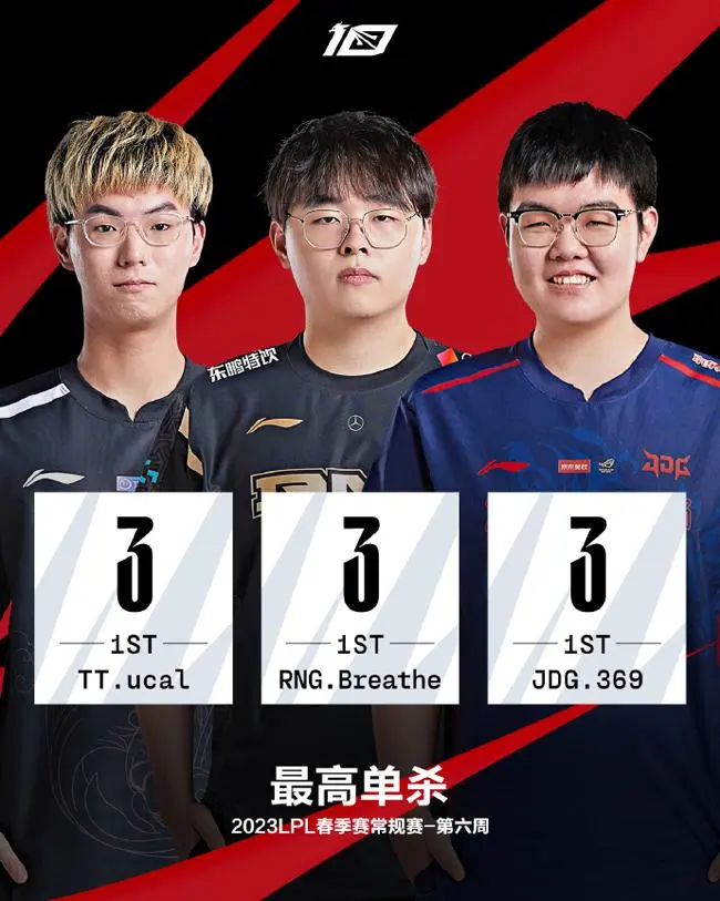 V5横扫EDG，Ming完成史诗逆转小组赛3:1（广州）