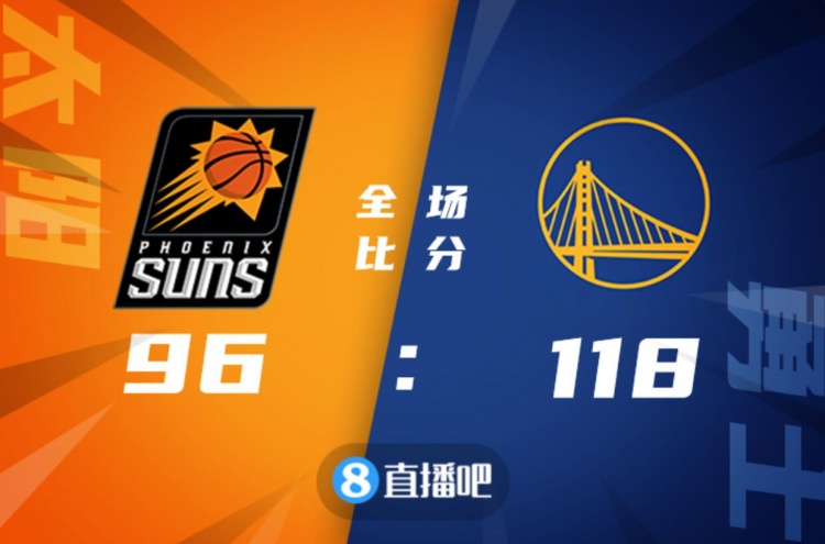 勇士擒狼队，保持不败战绩