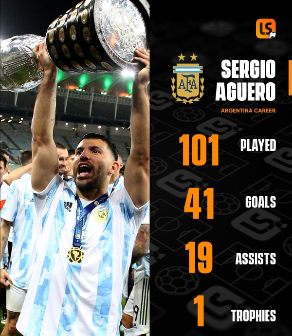 巴西轻取秘鲁，阿奎罗送出助攻