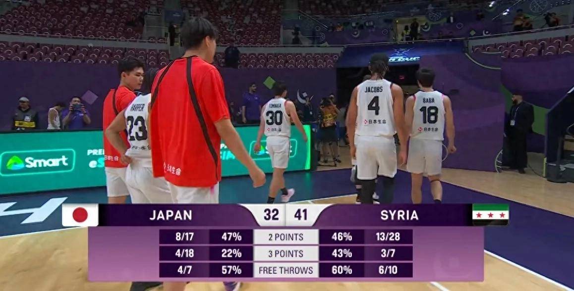 亚洲杯选手爆冷获胜，专家预测失准