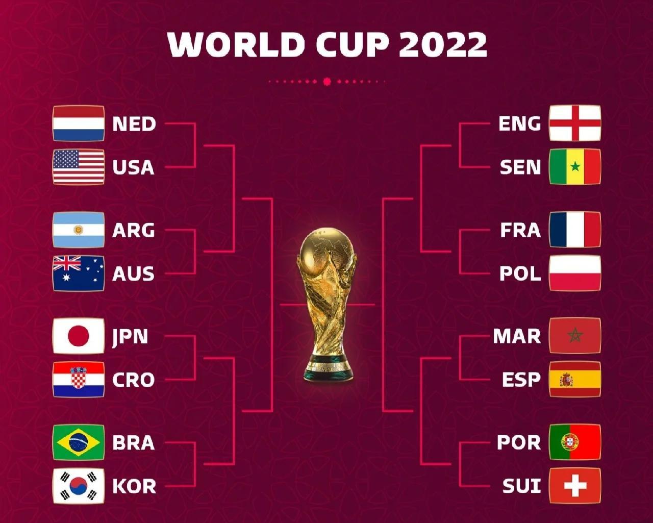 全球热议！世界杯场外八卦引关注的简单介绍